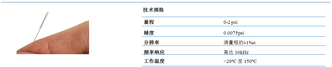 尊龙凯时人生就是搏(中国游)官方app下载