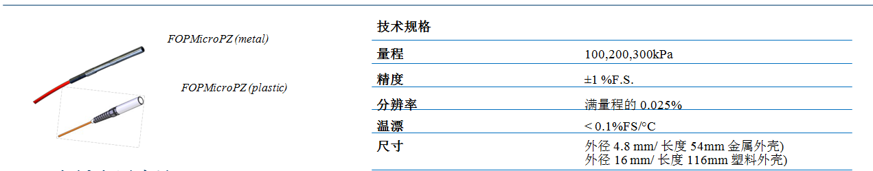 尊龙凯时人生就是搏(中国游)官方app下载