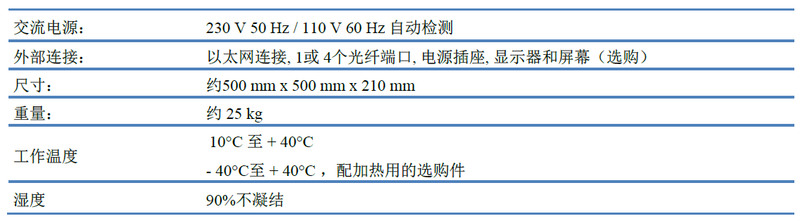 尊龙凯时人生就是搏(中国游)官方app下载