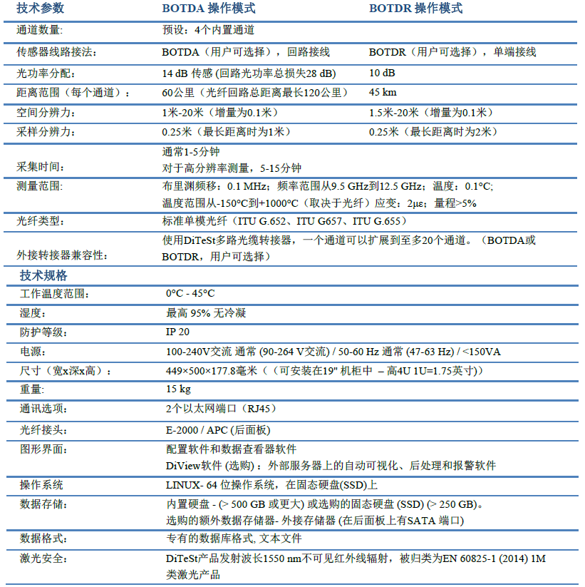 尊龙凯时人生就是搏(中国游)官方app下载