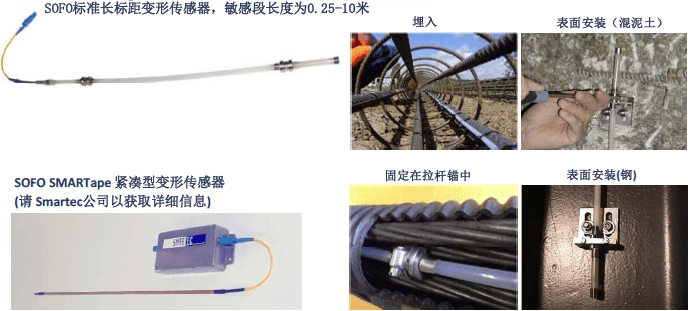 尊龙凯时人生就是搏(中国游)官方app下载