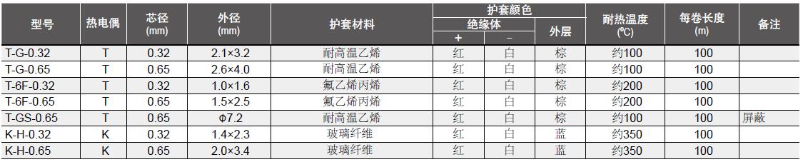 尊龙凯时人生就是搏(中国游)官方app下载