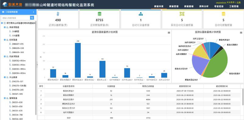 尊龙凯时人生就是搏(中国游)官方app下载