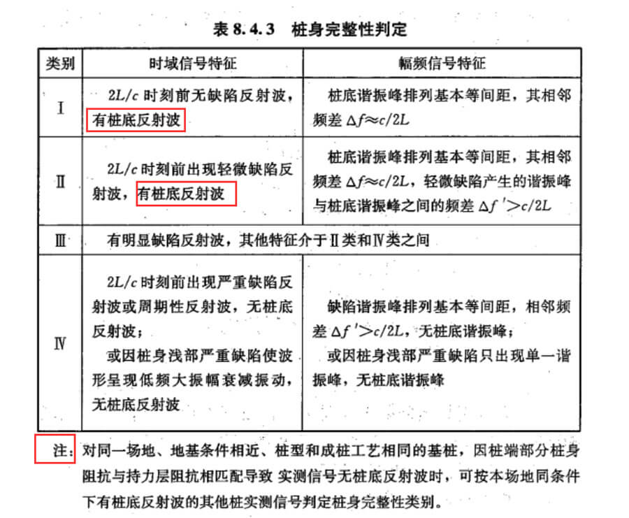 尊龙凯时人生就是搏(中国游)官方app下载