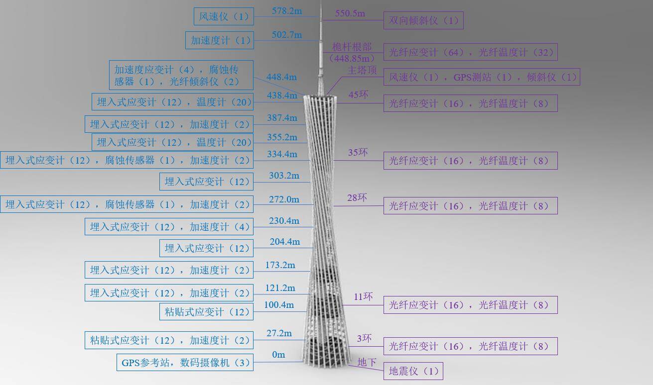 尊龙凯时人生就是搏(中国游)官方app下载