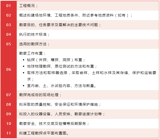 尊龙凯时人生就是搏(中国游)官方app下载