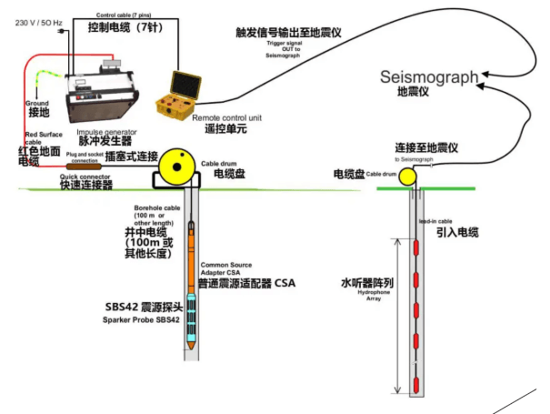 尊龙凯时人生就是搏(中国游)官方app下载