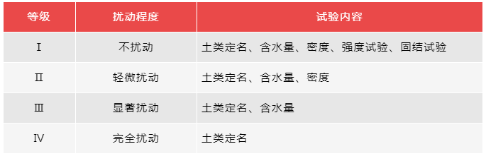 尊龙凯时人生就是搏(中国游)官方app下载