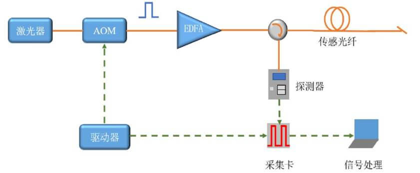 尊龙凯时人生就是搏(中国游)官方app下载