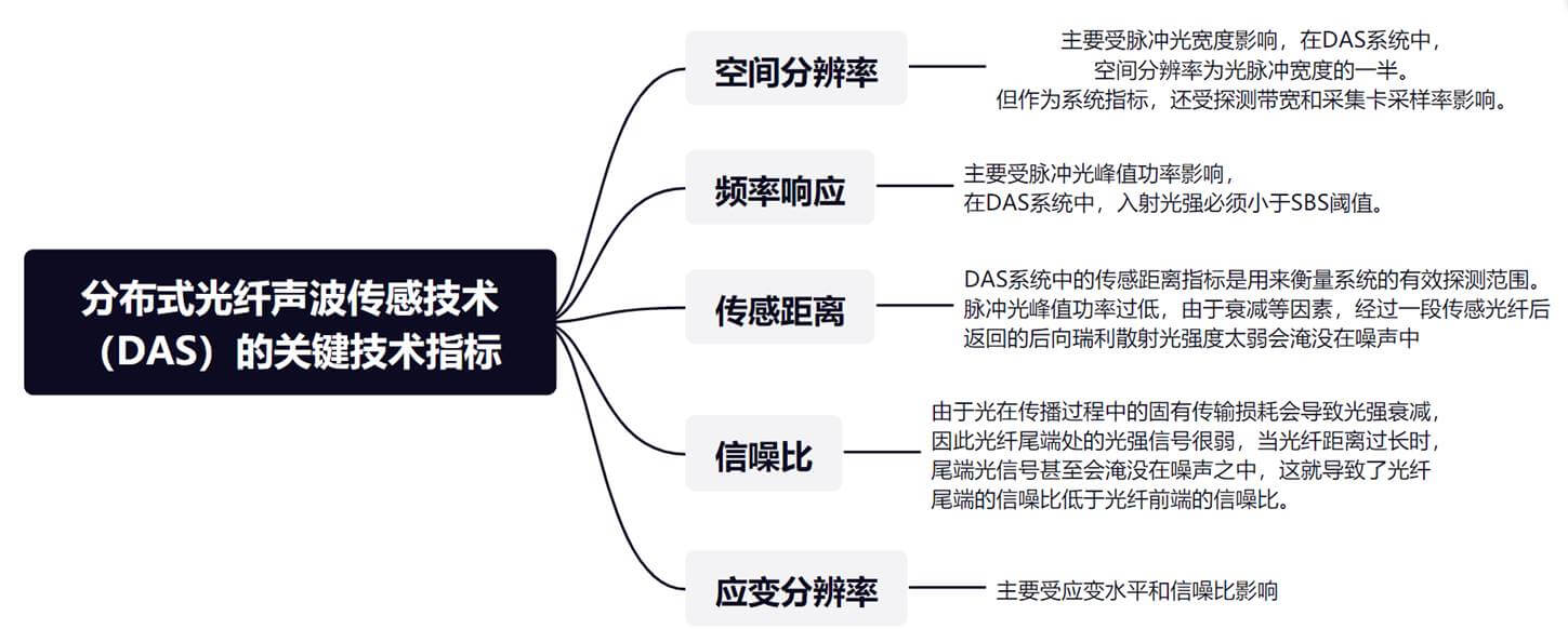 尊龙凯时人生就是搏(中国游)官方app下载