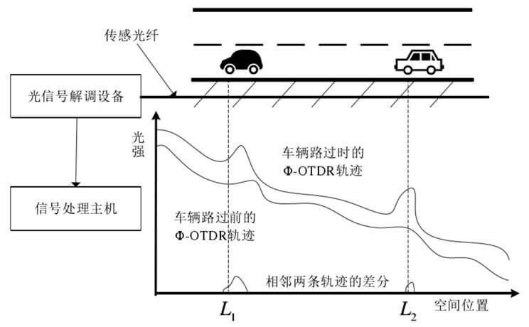 尊龙凯时人生就是搏(中国游)官方app下载