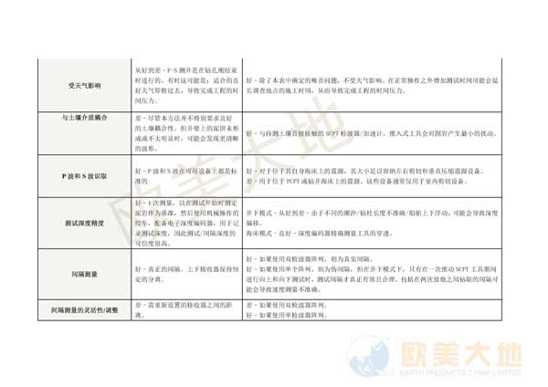 尊龙凯时人生就是搏(中国游)官方app下载