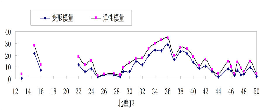 尊龙凯时人生就是搏(中国游)官方app下载