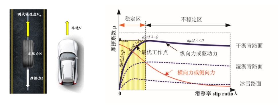 尊龙凯时人生就是搏(中国游)官方app下载