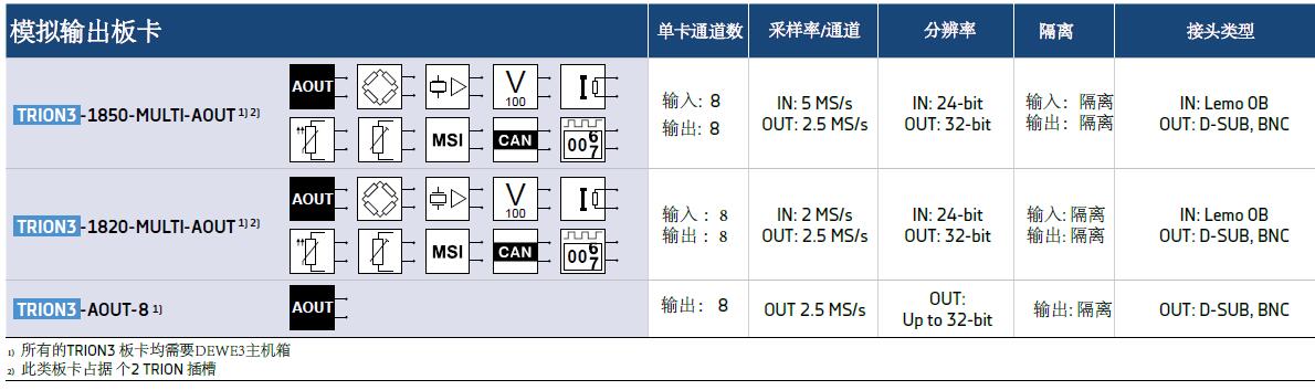 尊龙凯时人生就是搏(中国游)官方app下载