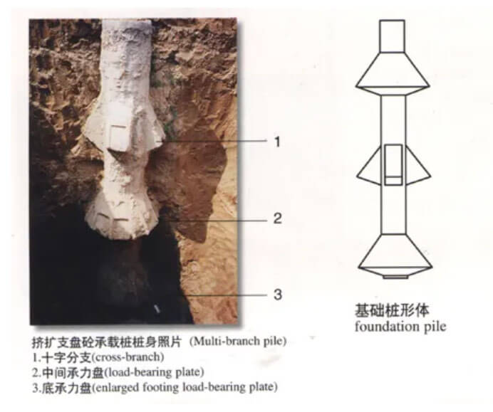 钢筋笼；げ愫穸,偏心水平,桩身外轮廓图,热法桩身完整性测试