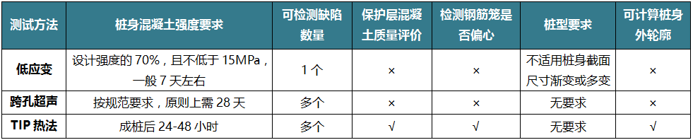 尊龙凯时人生就是搏(中国游)官方app下载