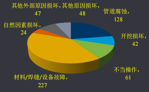 尊龙凯时人生就是搏(中国游)官方app下载