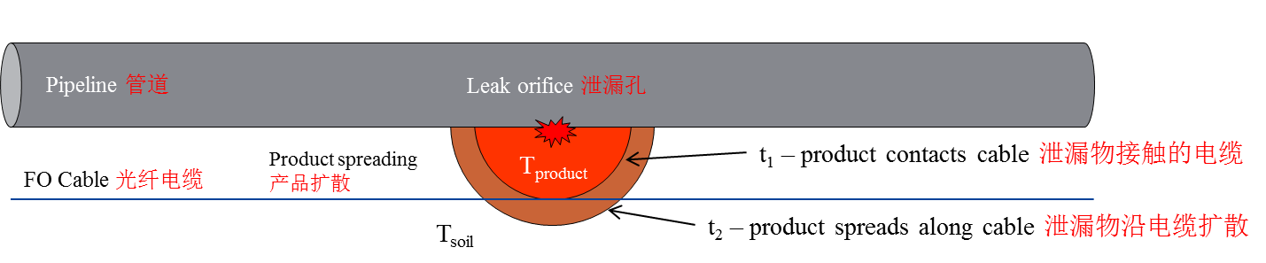 尊龙凯时人生就是搏(中国游)官方app下载