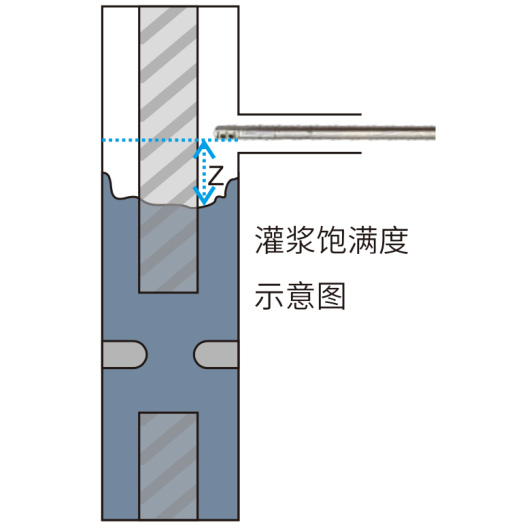 尊龙凯时人生就是搏(中国游)官方app下载