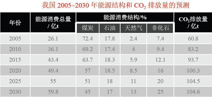 尊龙凯时人生就是搏(中国游)官方app下载