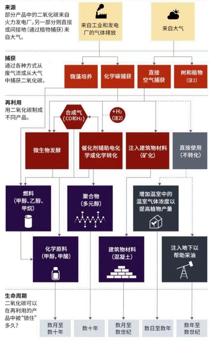 尊龙凯时人生就是搏(中国游)官方app下载