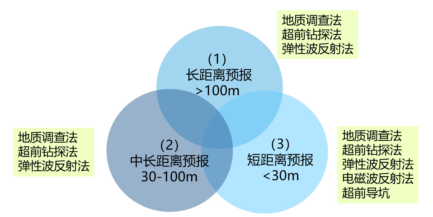 尊龙凯时人生就是搏(中国游)官方app下载