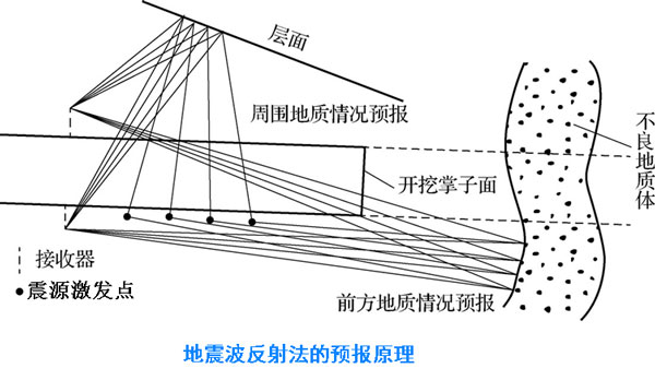 尊龙凯时人生就是搏(中国游)官方app下载