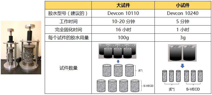 尊龙凯时人生就是搏(中国游)官方app下载