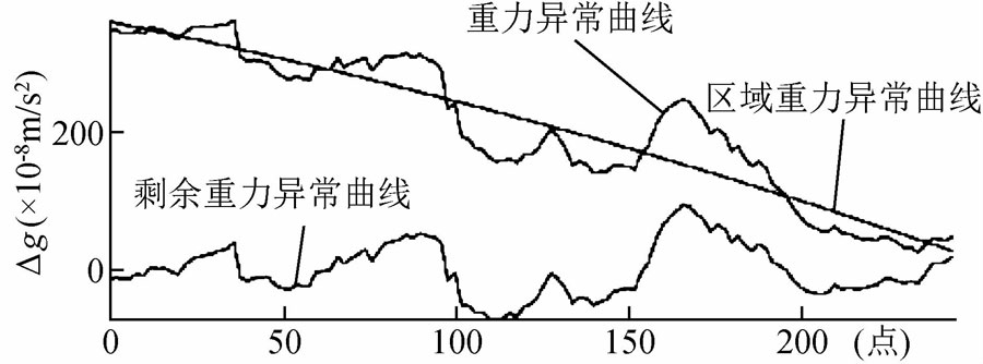 尊龙凯时人生就是搏(中国游)官方app下载