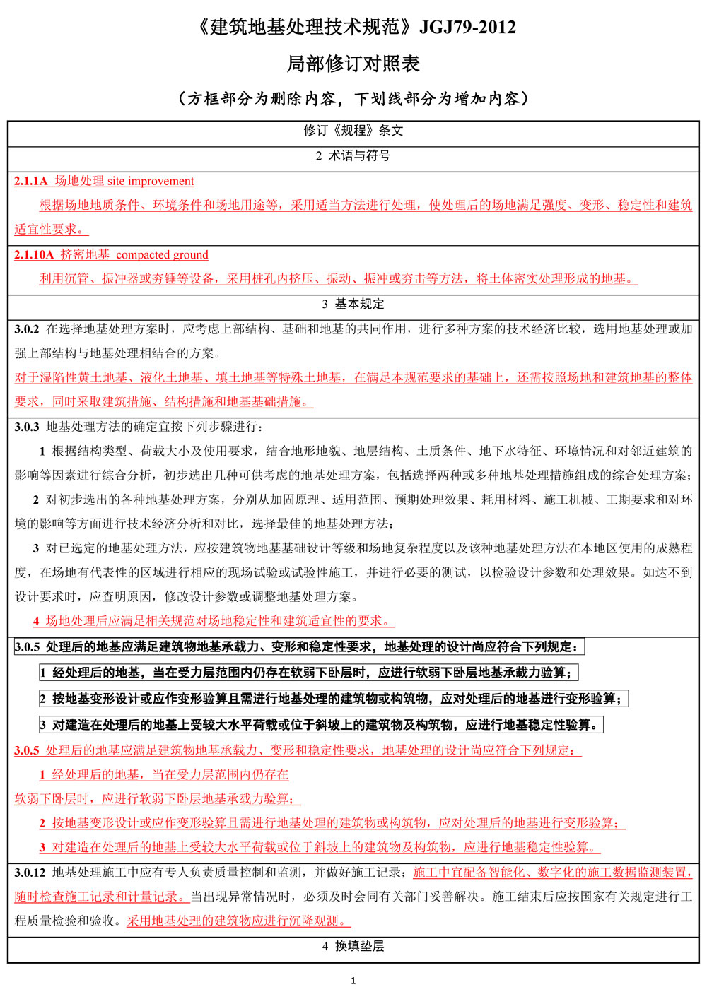 尊龙凯时人生就是搏(中国游)官方app下载