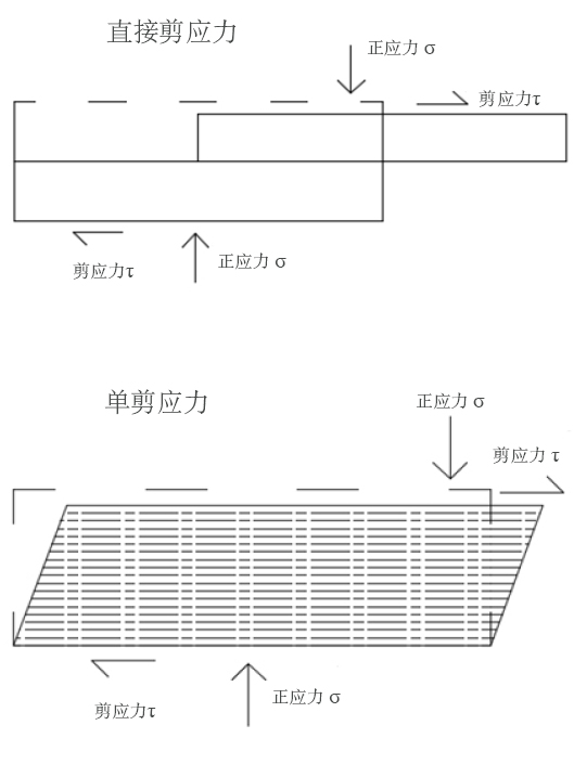 尊龙凯时人生就是搏(中国游)官方app下载