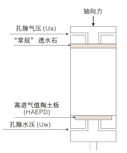 尊龙凯时人生就是搏(中国游)官方app下载