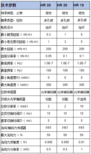 尊龙凯时人生就是搏(中国游)官方app下载