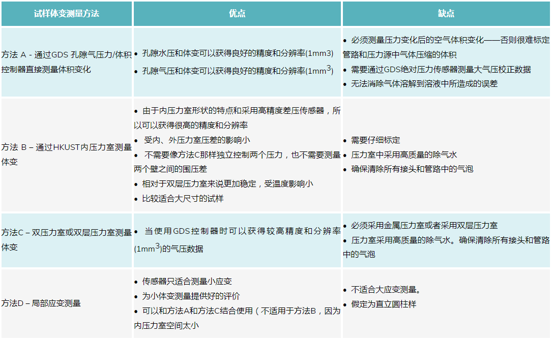 尊龙凯时人生就是搏(中国游)官方app下载