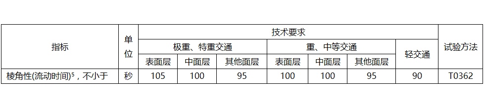 尊龙凯时人生就是搏(中国游)官方app下载