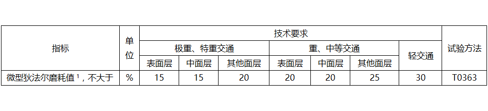 尊龙凯时人生就是搏(中国游)官方app下载