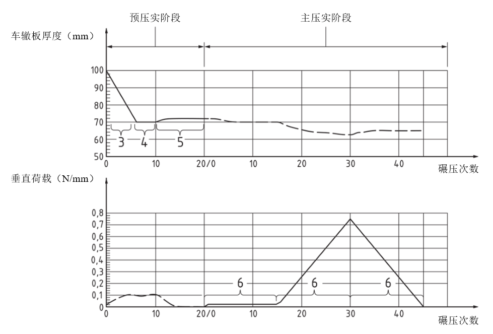 尊龙凯时人生就是搏(中国游)官方app下载