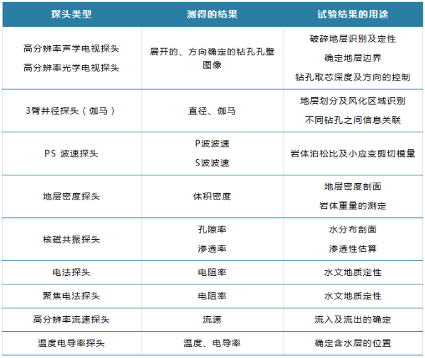 尊龙凯时人生就是搏(中国游)官方app下载