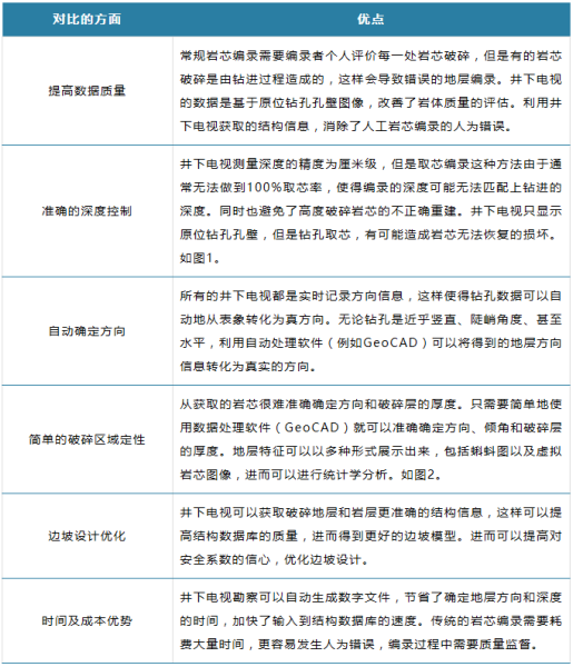 尊龙凯时人生就是搏(中国游)官方app下载