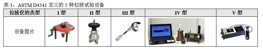 尊龙凯时人生就是搏(中国游)官方app下载