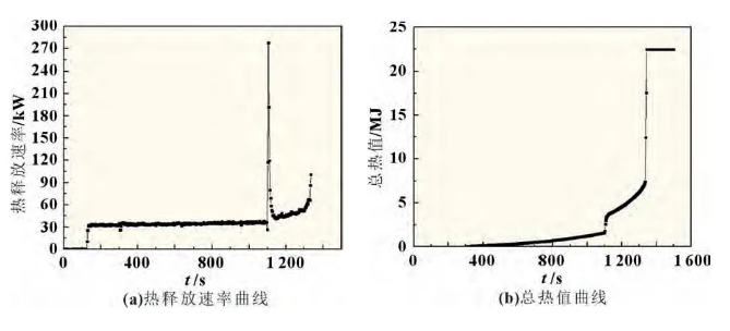 尊龙凯时人生就是搏(中国游)官方app下载