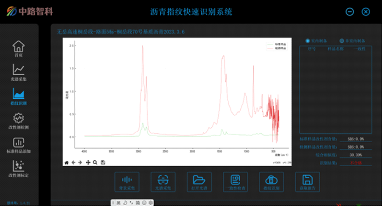 尊龙凯时人生就是搏(中国游)官方app下载