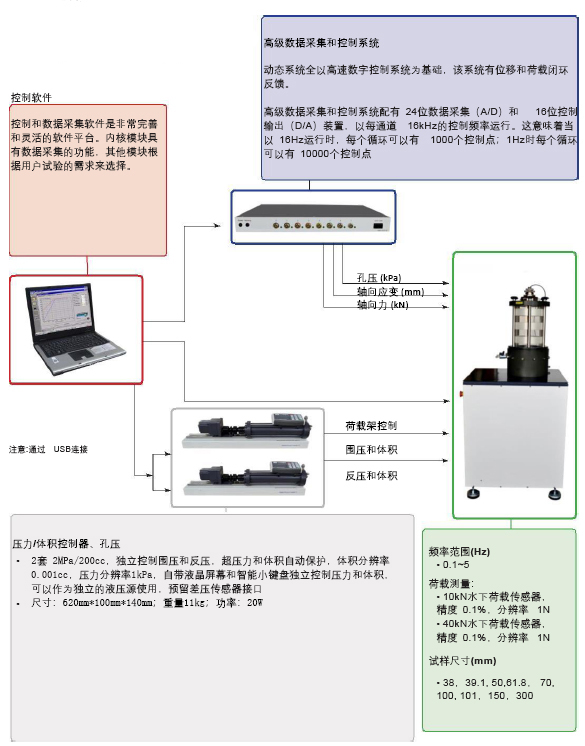 尊龙凯时人生就是搏(中国游)官方app下载