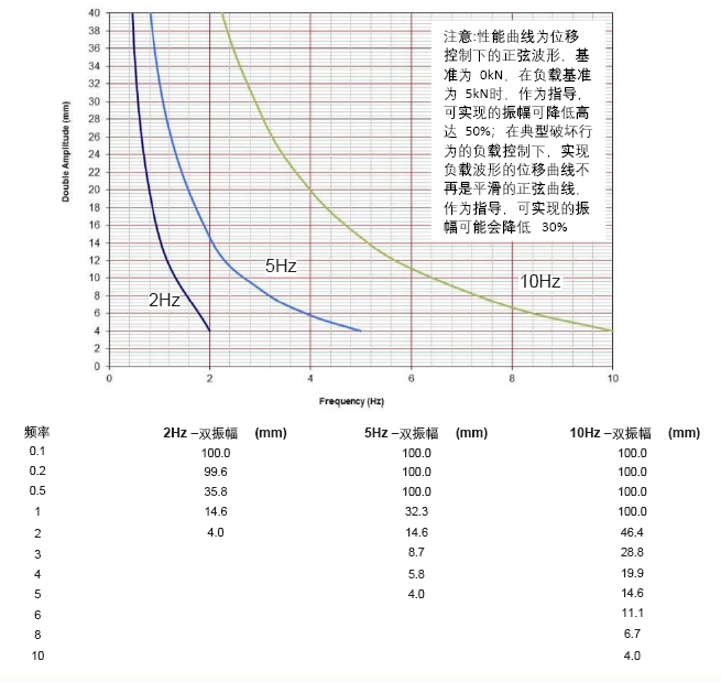 尊龙凯时人生就是搏(中国游)官方app下载