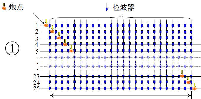 尊龙凯时人生就是搏(中国游)官方app下载