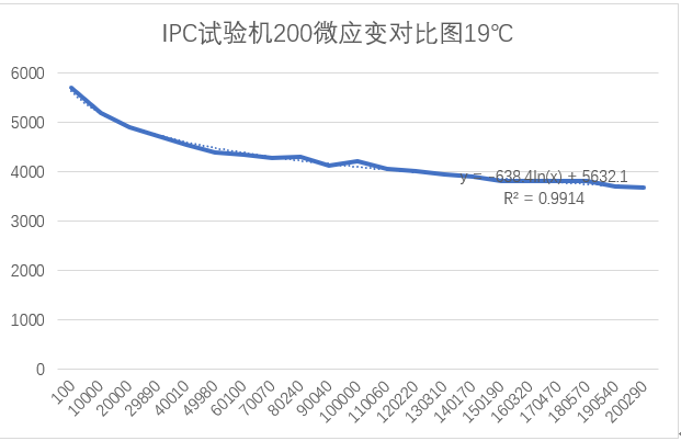 尊龙凯时人生就是搏(中国游)官方app下载