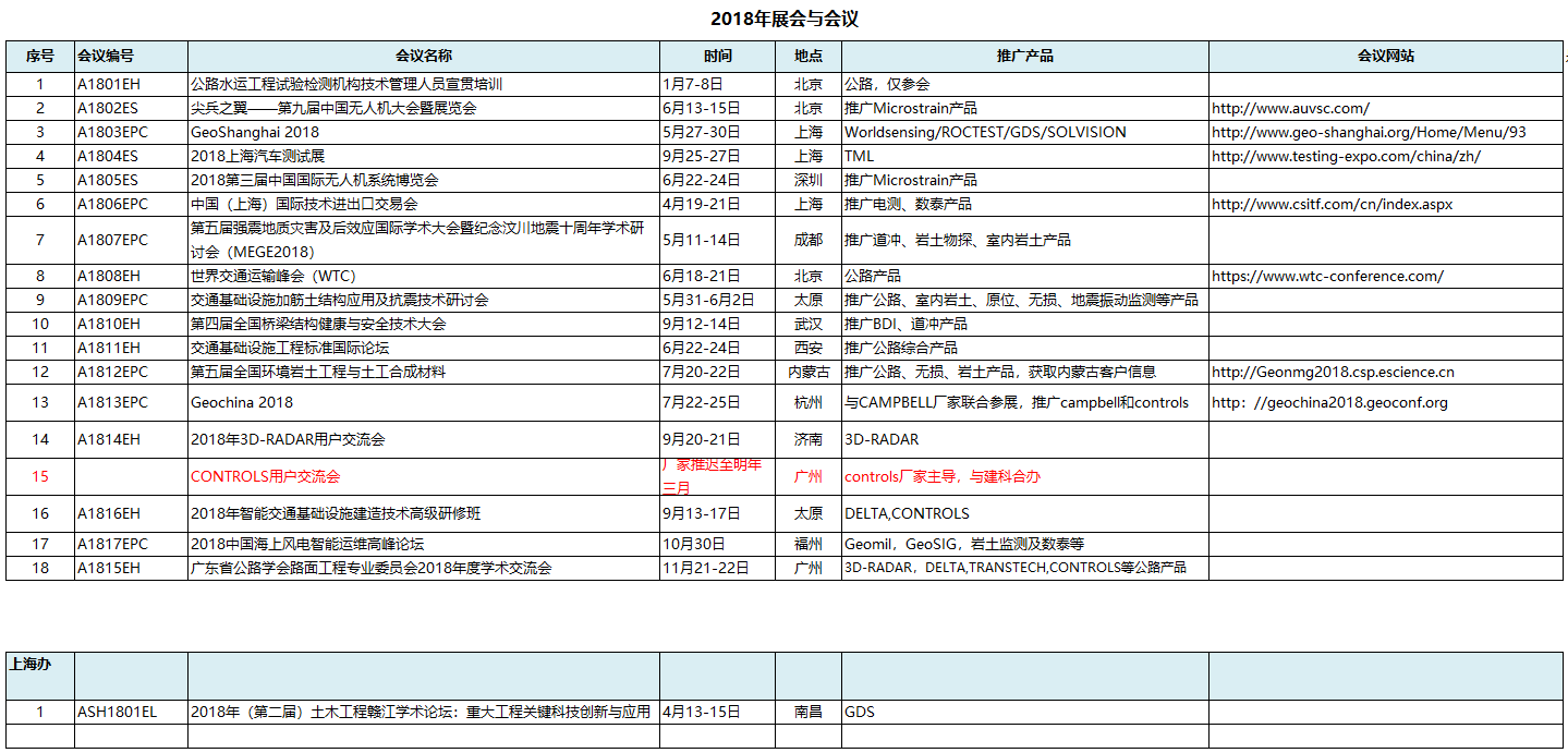 尊龙凯时人生就是搏(中国游)官方app下载