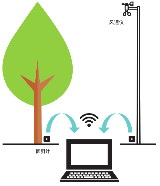 尊龙凯时人生就是搏(中国游)官方app下载