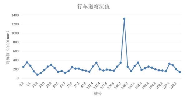 尊龙凯时人生就是搏(中国游)官方app下载